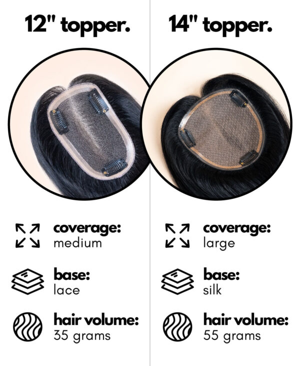 hair topper jet black (#1).