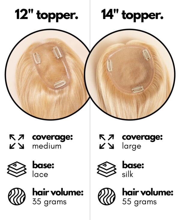 hair topper light blonde (#613).