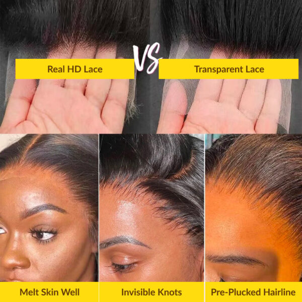 Sunber Yaki Straight Glueless Pre-cut 7x5 Bye Bye Knots Lace Closure Wig With Bleach Knots - 20 / Kinky Edge 13x6 Pre Everything