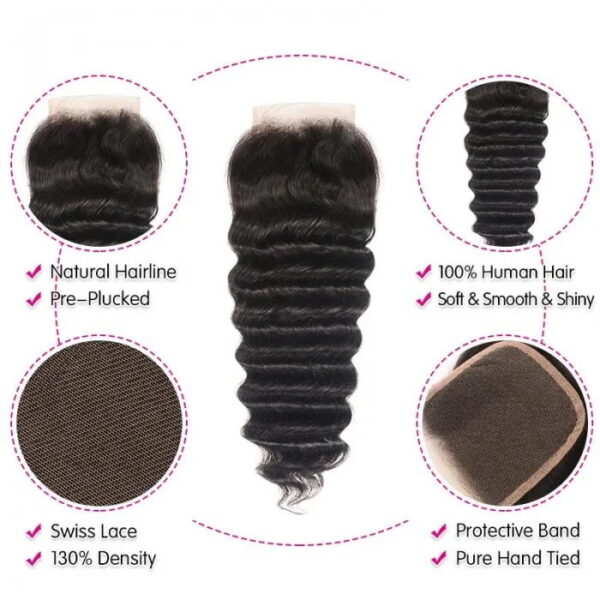 Sunber Hair Brazilian Loose Deep Wave 3 Bundles Hair with 4*4 Lace Closure Deals - 16 18 20+16
